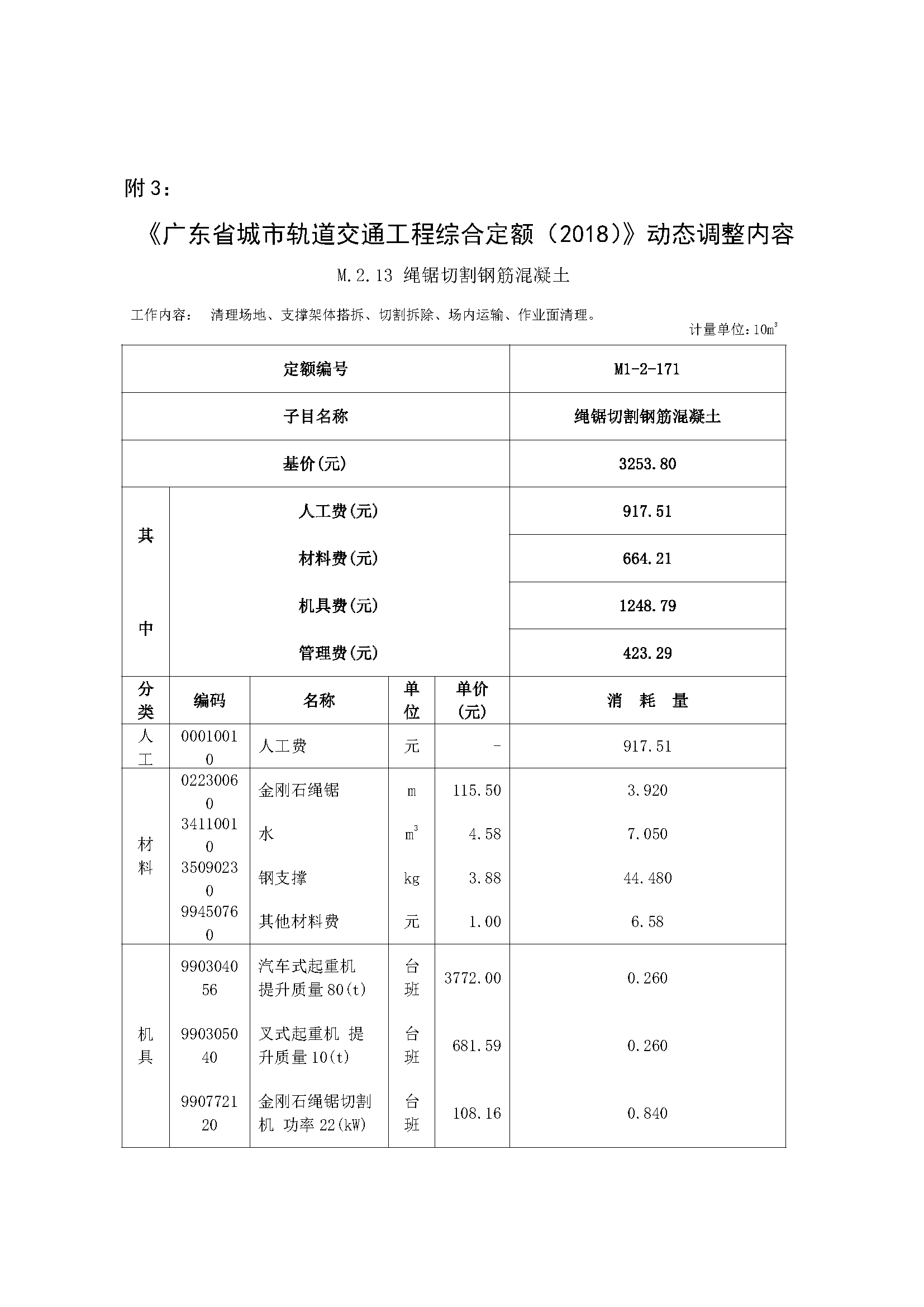 《廣東省建設(shè)工程計(jì)價(jià)依據(jù)（2018）》動(dòng)態(tài)調(diào)整內(nèi)容38期_頁面_4.png