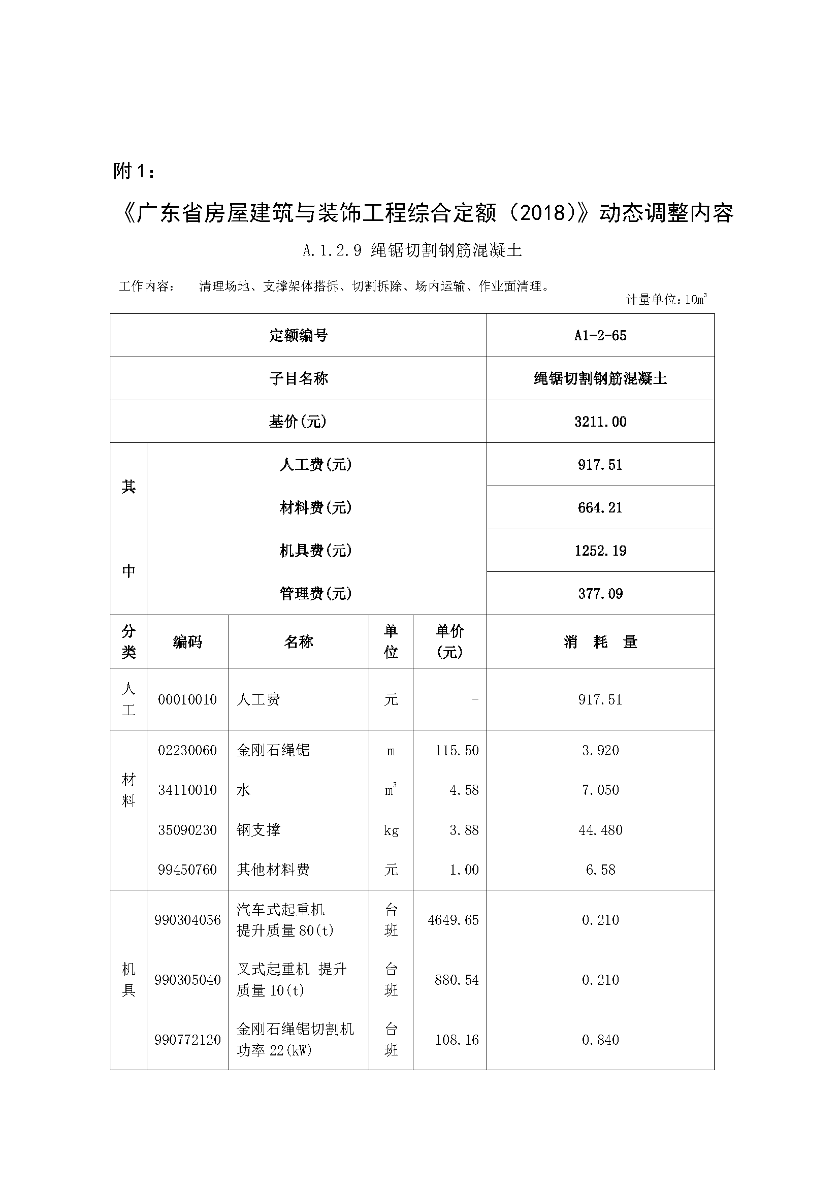 《廣東省建設(shè)工程計(jì)價(jià)依據(jù)（2018）》動(dòng)態(tài)調(diào)整內(nèi)容38期_頁面_2.png